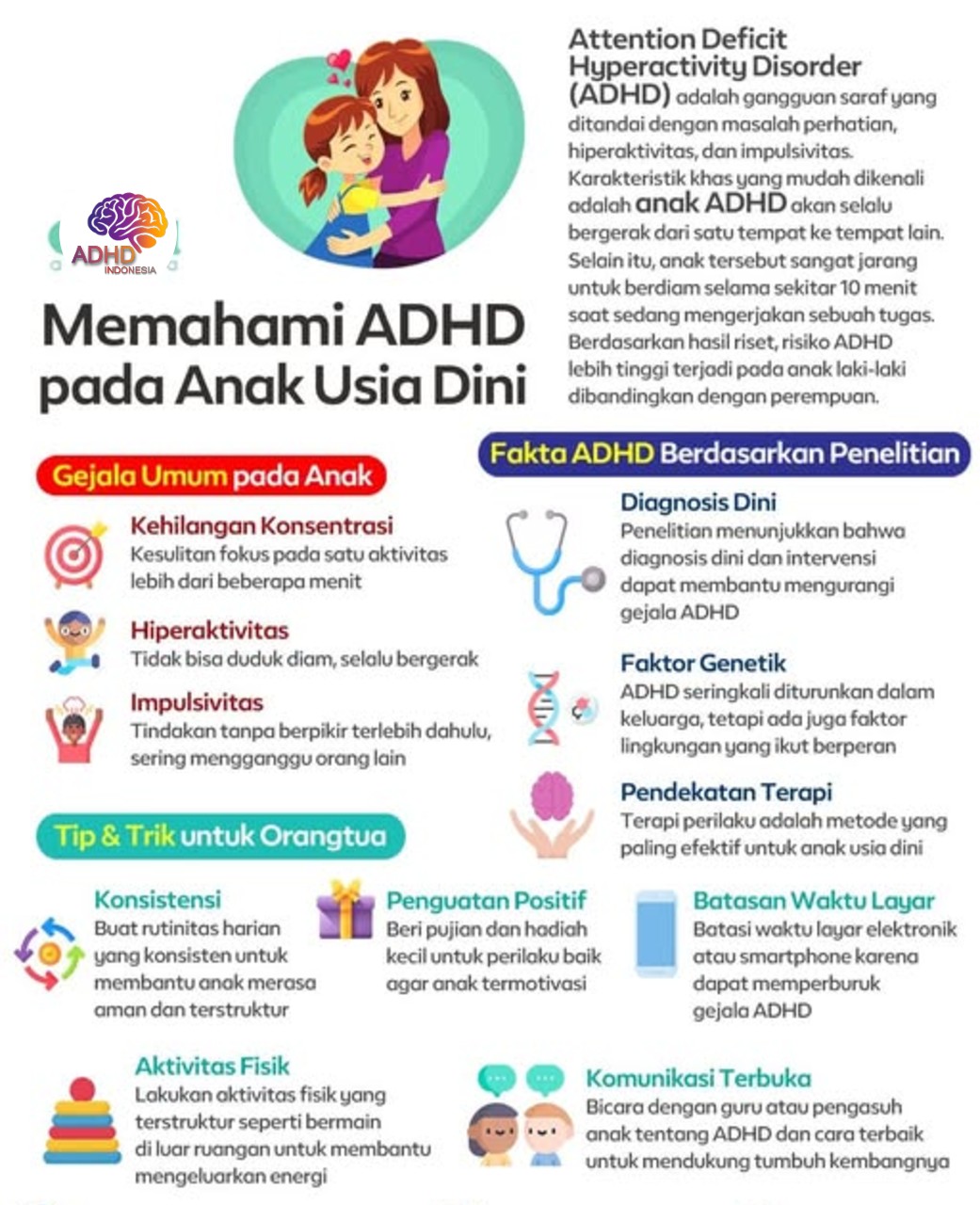ADHD dan Potensi Bakat Anak yang Perlu Didukung di Kabupaten Pidie Jaya