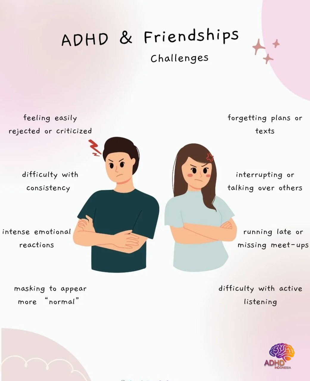 ADHD pada Anak Sekolah: Tantangan dan Pendampingan di Kabupaten Pidie Jaya