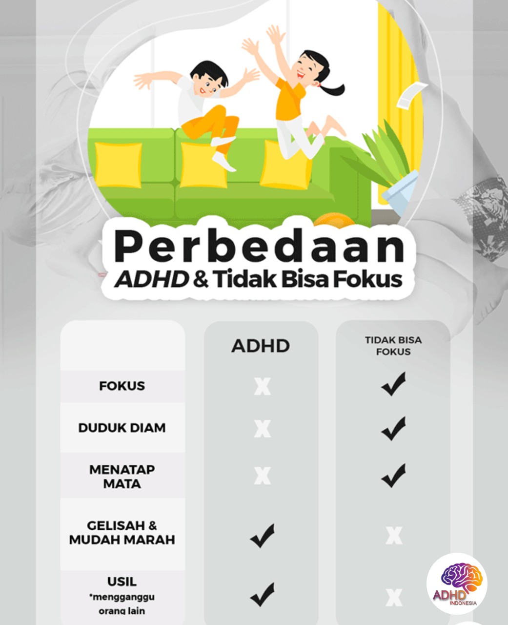 Apa Itu ADHD? Panduan Edukasi untuk Orang Tua di Kabupaten Pidie Jaya