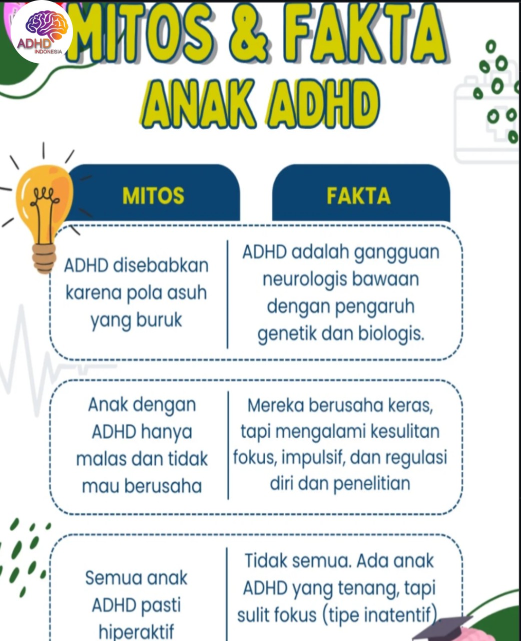 Mitos dan Fakta Seputar ADHD yang Beredar di Kabupaten Pidie Jaya