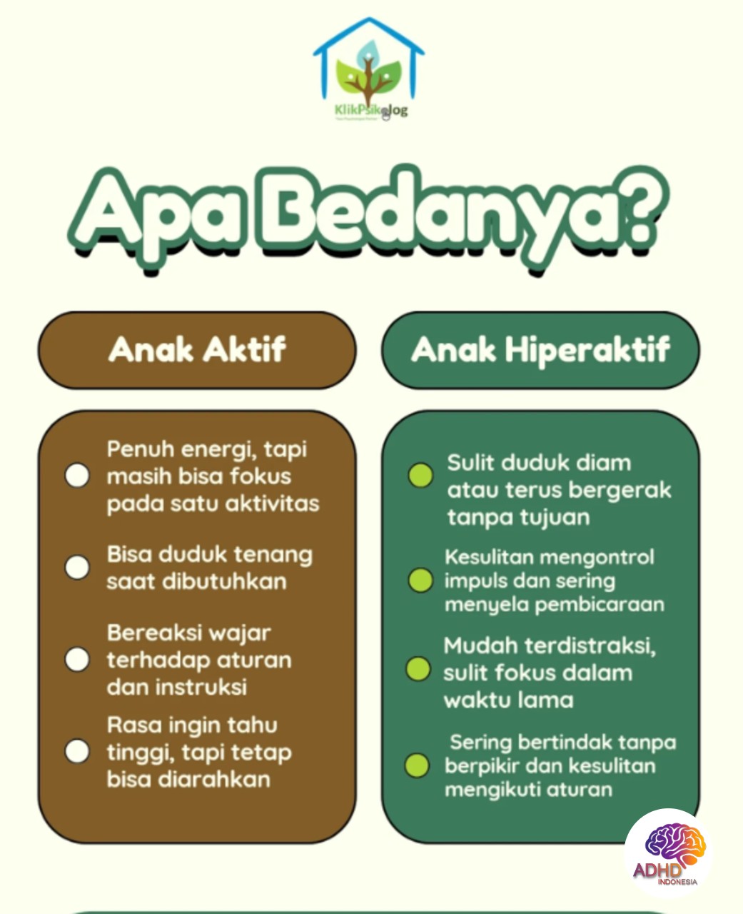 Perbedaan Anak Aktif dan ADHD yang Perlu Dipahami di Kabupaten Pidie Jaya