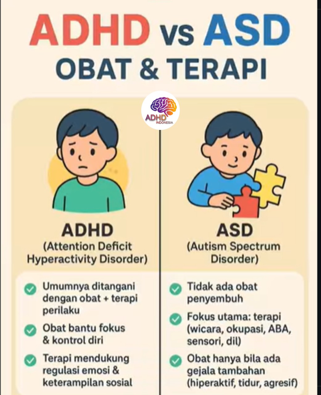 Terapi ADHD: Informasi Awal yang Perlu Diketahui Orang Tua di Kabupaten Pidie Jaya
